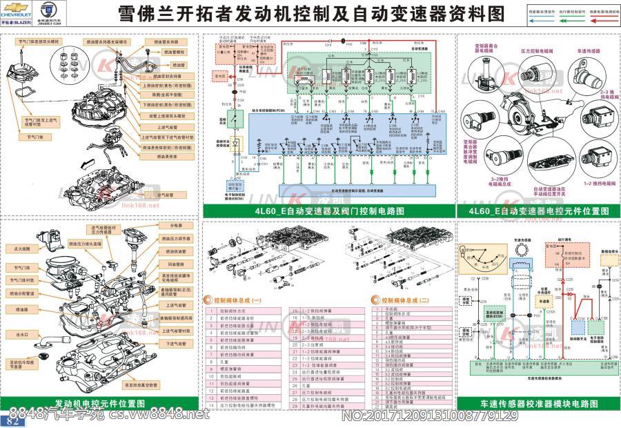 雪拂兰开拓者 发动机控制及自动变速器